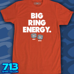 Big Ring Energy