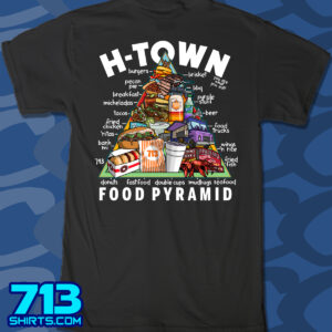 H-Town Food Pyramid